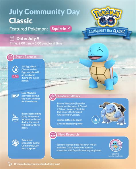 packs cp 2023|Squirtle Community Day Classic (July 2023).
